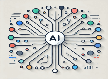 AI Mind Map Creator visualization