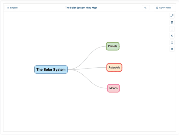 Solar System Mind Map Example