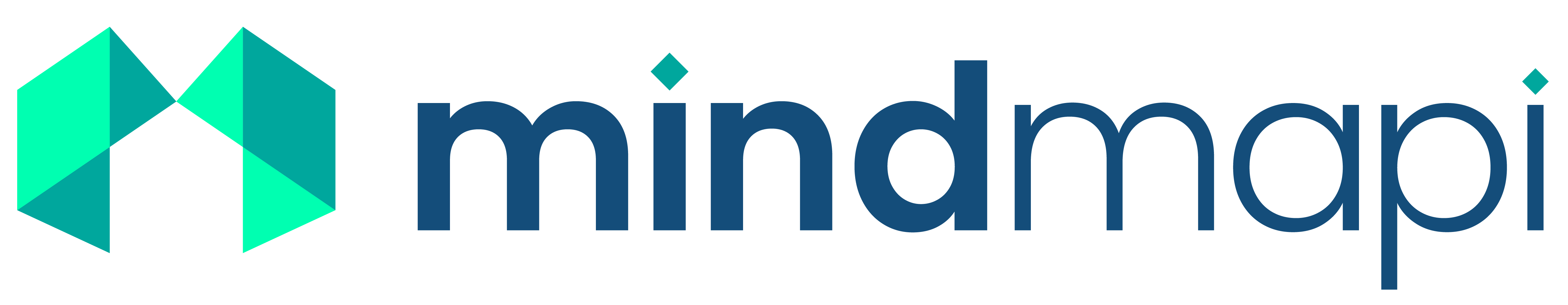 Mindmapi ai online ai mind map maker for studying